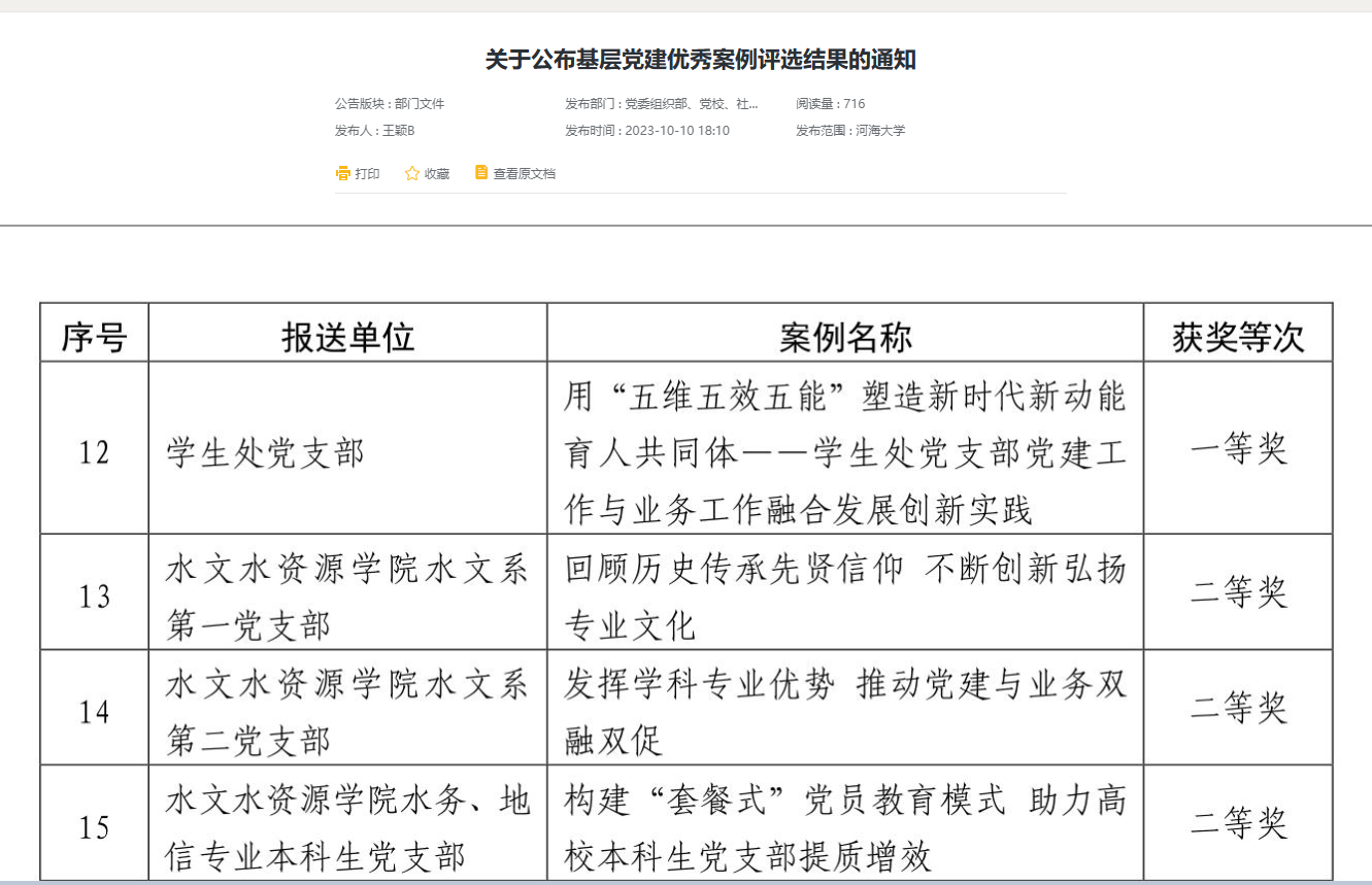 国产精品
系第二党支部荣获国产精品
基层党建优秀案例二等奖