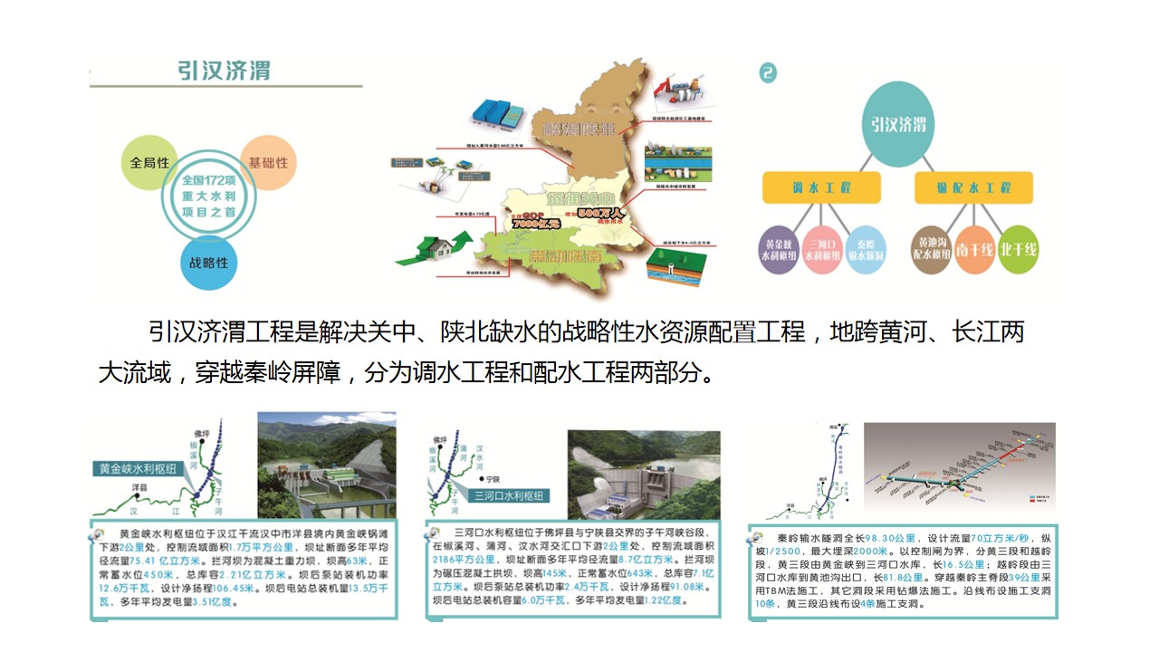 国产精品
成功中标引汉济渭调水工程二期勘察设计IV标