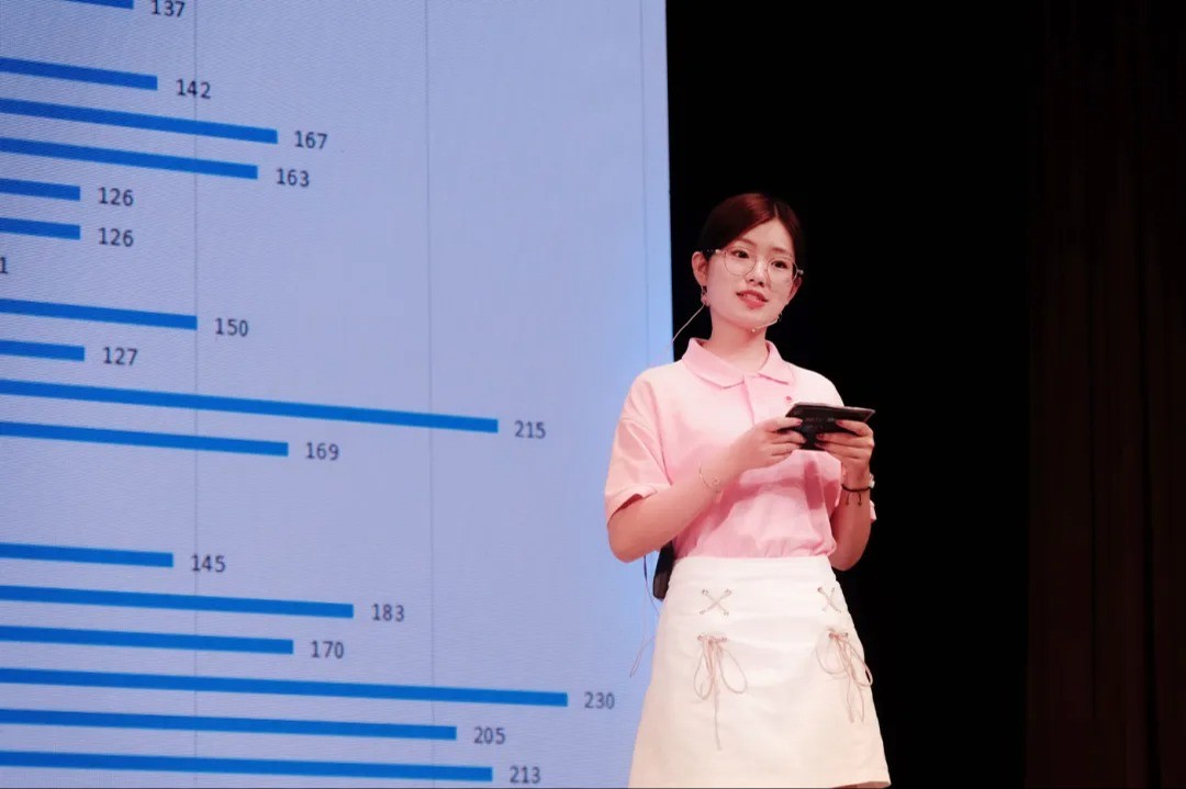国产精品
星芒 | 2021-2022学年国家奖学金获得者——申笑萱