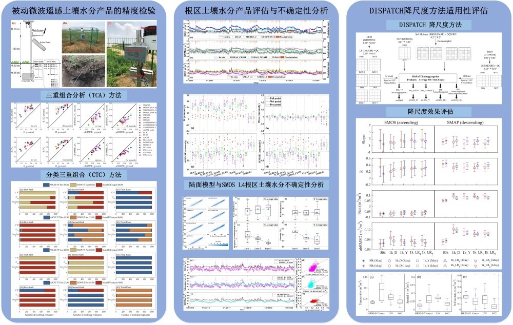 国产精品
科研团队在土壤水分产品优化和干旱监测方面取得系列研究成果